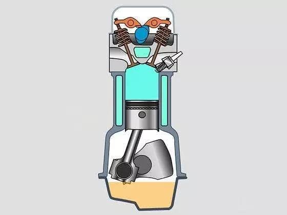 機油泵的吸力會將曲軸油封上的密封膠吸進去嗎？